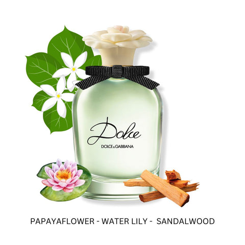 Dolce For Women By Dolce & Gabbana Eau de Parfum Spray
