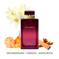 Dolce & Gabbana Intense for Women by Dolce & Gabbana Eau de Parfum Spray 3.3 oz