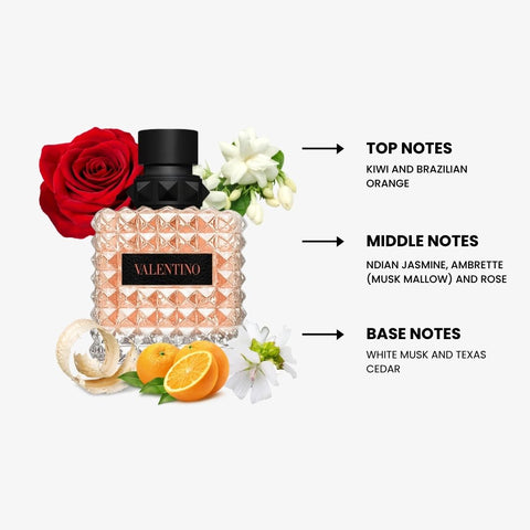 Donna Born In Roma Coral Fantasy For Women By Valentino Eau de Parfum Spray