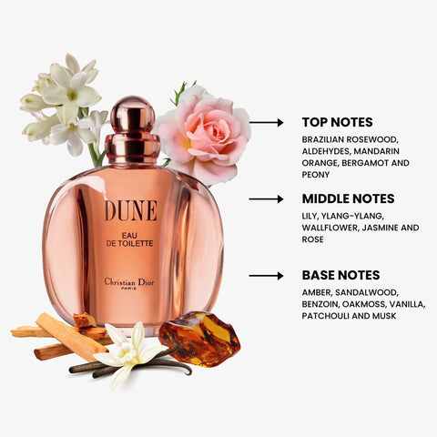 Dune For Women By Dior Eau De Toilette Spray 3.4 oz