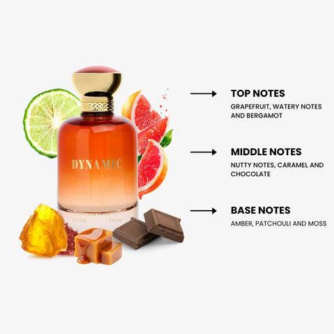 Dynamic Pour Homme By Bharara Eau De Parfum Spray 3.4 oz