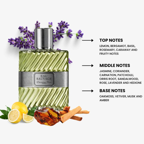Eau Sauvage For Men By Dior Eau De Toilette Spray 3.4 oz