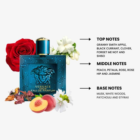 Eros For Men By Versace Eau De Parfum Spray