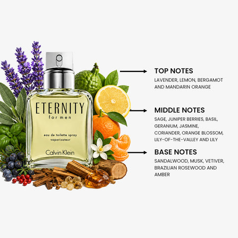 Eternity For Men By Calvin Klein Eau De Toilette Spray