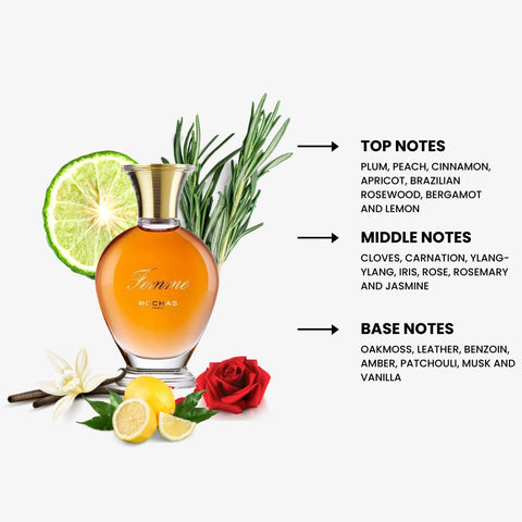 Femme For Women By Rochas Eau De Toilette Spray 3.4 oz