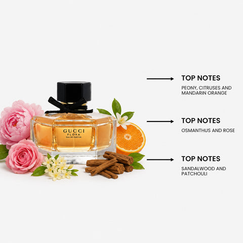 Flora For Women By Gucci Eau De Parfum Spray
