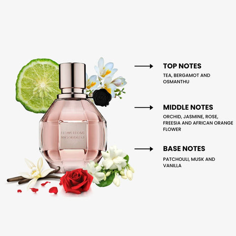 Flower bomb For Women By Viktor & Rolf Eau De Parfum Spray