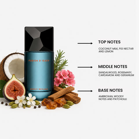 Fusion D' Issey for Men By Issey Miyake Eau de Toilette Spray 3.3 oz