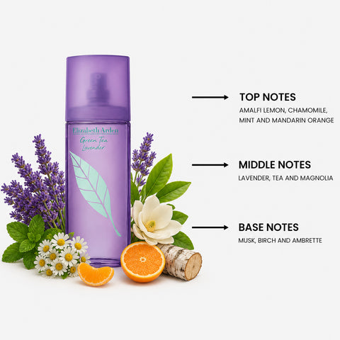Green Tea Lavender For Women By Elizabeth Arden Eau De Toilette Spray 3.4 Oz