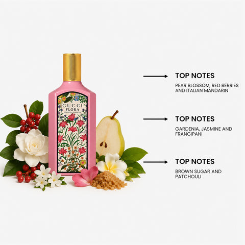 Gucci Flora Gorgeous Gardenia For Women By Gucci Eau de Parfum Spray