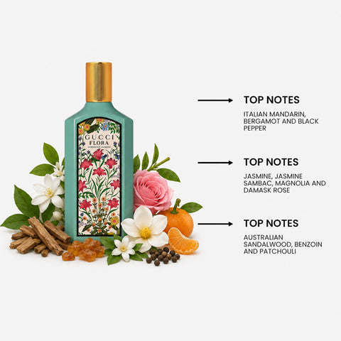 Gucci Flora Gorgeous Jasmine For Women By Gucci Eau De Parfum Spray