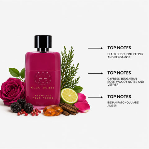 Gucci Guilty Absolute For Women By Gucci Eau de Parfum Spray