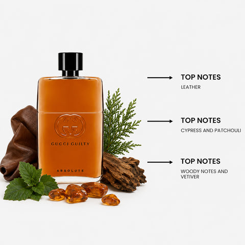 Gucci Guilty Absolute Men by Gucci Eau De Parfum Spray