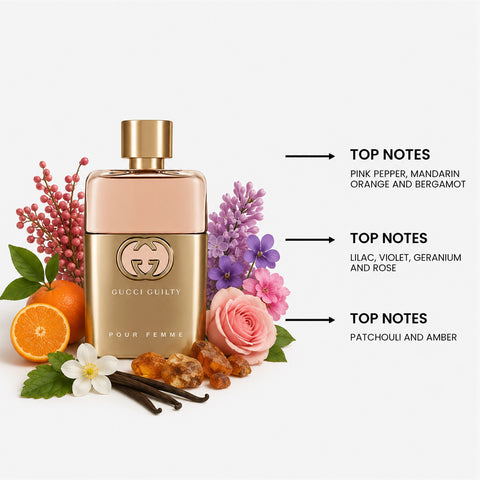 Gucci Guilty Pour Femme For Women By Gucci Eau de Parfum Spray