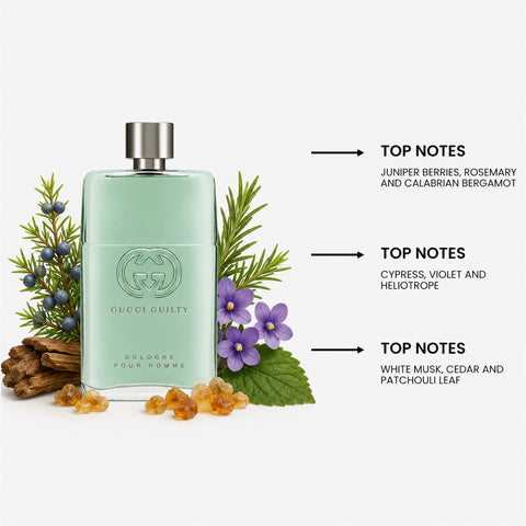 Guilty Cologne For Men By Gucci Eau De Toilette Spray