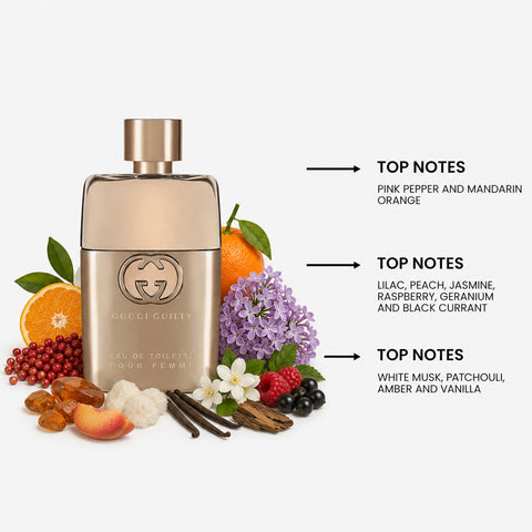 Guilty For Women By Gucci Eau de Toilette Spray 3.0 oz