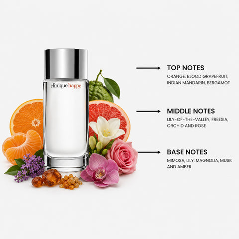 Happy For Women By Clinique Parfum Spray