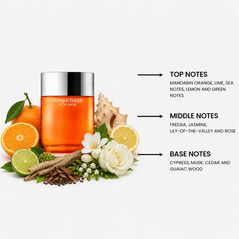 Happy for Men By Clinique Eau de Toilette Spray