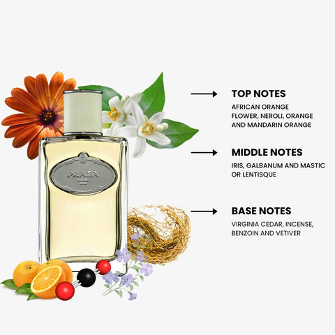 Infusion D'Iris for Women By Prada Eau de Parfum 3.4 oz