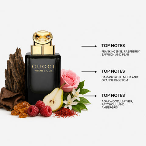 Intense Oud For Men By Gucci Eau De Parfum Spray 3 oz