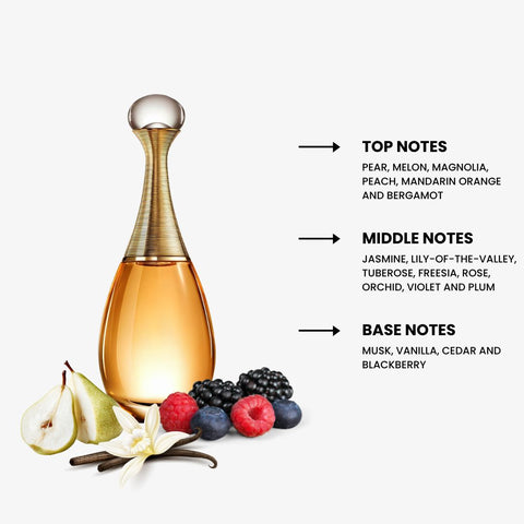 Jadore For Women By Dior Eau De Parfum Spray