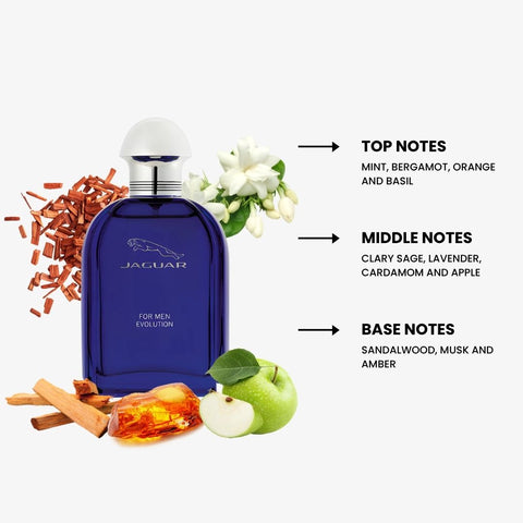 Jaguar Evolution For Men By Jaguar Eau de Toilette Spray 3.4 oz