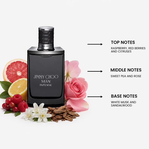 Jimmy Choo Intense For Men By Jimmy Choo Eau de Toilette Spray