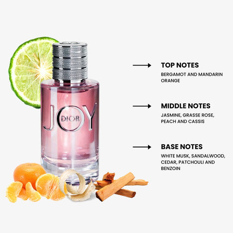 Joy for Women By Dior Eau de Parfum Spray 3.0 oz
