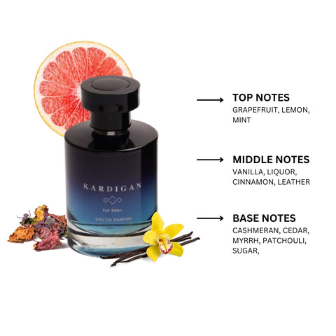 Kardigan For Men By Lorientale Fragrances Eau De Parfum Spray 3.4 oz