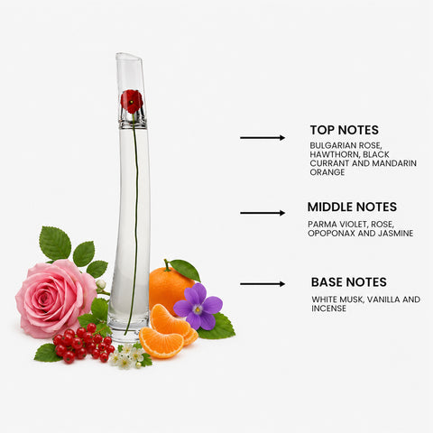 Kenzo Flower For Women By Kenzo Eau De Parfum Spray