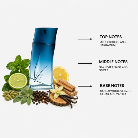 Kenzo Homme Men By Kenzo Eau de Parfum Spray 3.3 oz