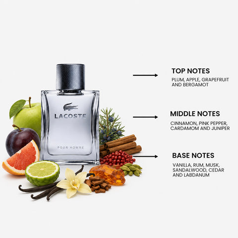 Lacoste Pour Homme Men by Lacoste Eau de Toilette Spray 3.3 oz