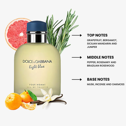 Light Blue By Dolce & Gabbana For Men Eau De Toilette Spray