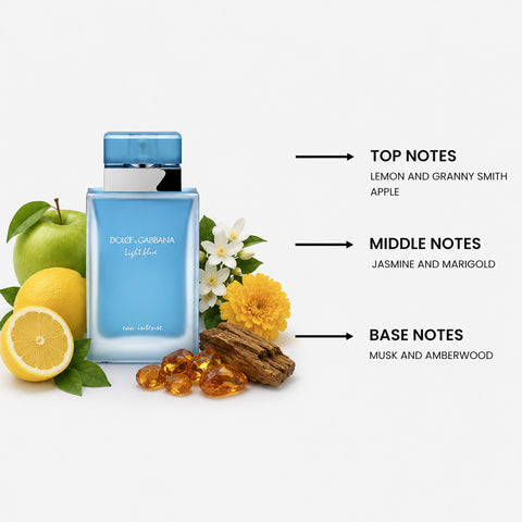 Light Blue Intense For Women By Dolce & Gabbana Eau De Parfum