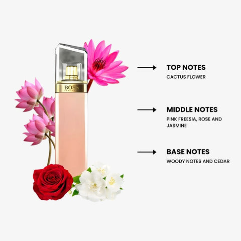 Ma Vie Pour Femme By Hugo Boss Eau de Parfum Spray 2.5 oz