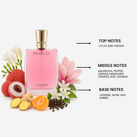 Miracle For Woman By Lancome Eau De Parfum Spray