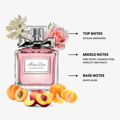 Miss Dior Blooming Bouquet for Woman By Dior Eau De Toilette Spray 3.4 oz