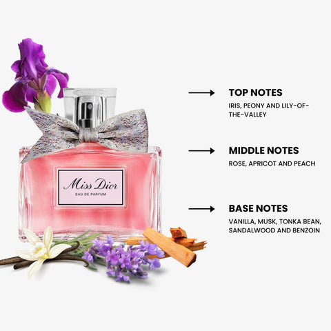 Miss Dior For Women By Dior Eau De Parfum Spray
