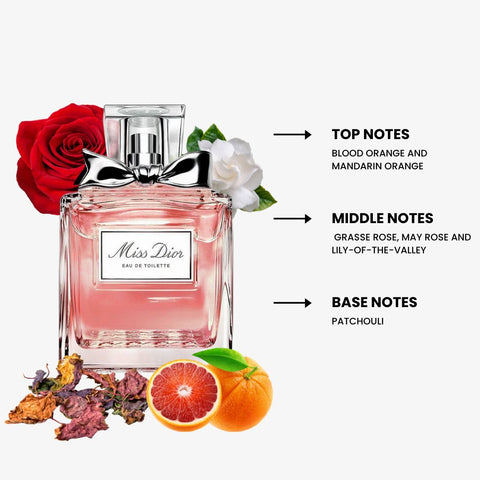 Miss Dior For Women By Dior Eau De Toilette Spray 3.4 oz