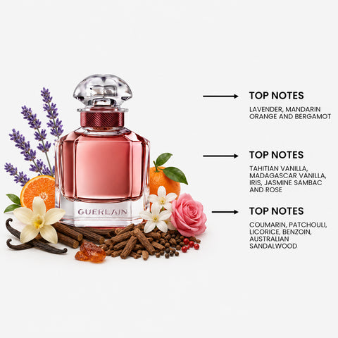 Mon Guerlain Intense For Women By Guerlain Eau De Parfum Spray 3.3 oz