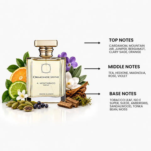 Montabaco By OrmonDe Jayne Parfum Spray 4 oz
