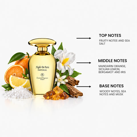 Night de Paris Imperial By Lorientale Fragrances Eau de Parfum 3.4 Tester in White Box oz
