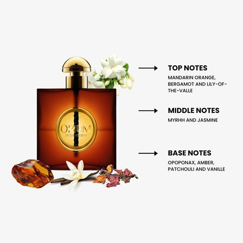 Opium For Women By YSL Yves Saint Laurent Eau de Parfum Spray 3.0 oz