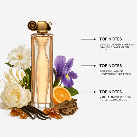 Organza For Women by Givenchy Eau De Parfum Spray 3.3 oz