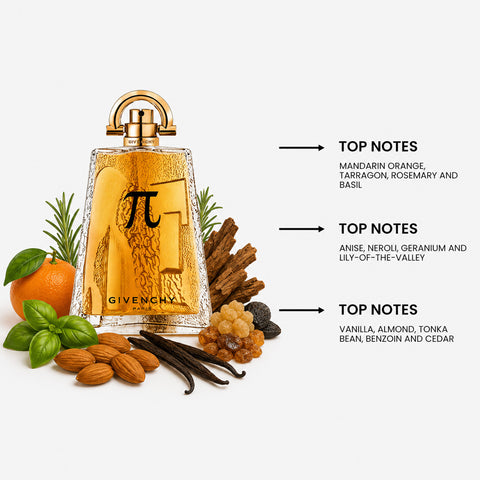Pi For Men By Givenchy Eau De Toilette Spray 3.4 oz