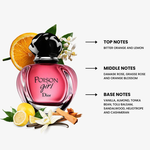 Poison Girl for Women by Dior Eau De Parfum Spray 3.4 oz