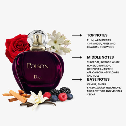 Poison for Women by Dior Eau de Toilette Spray 3.4 oz