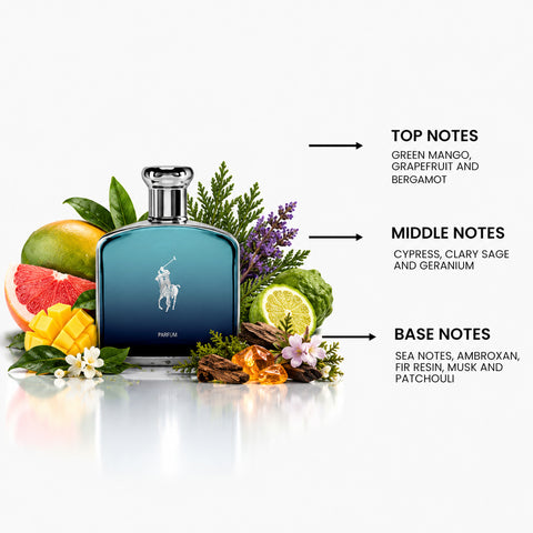Polo Deep Blue For Men By Ralph Lauren Parfum Spray