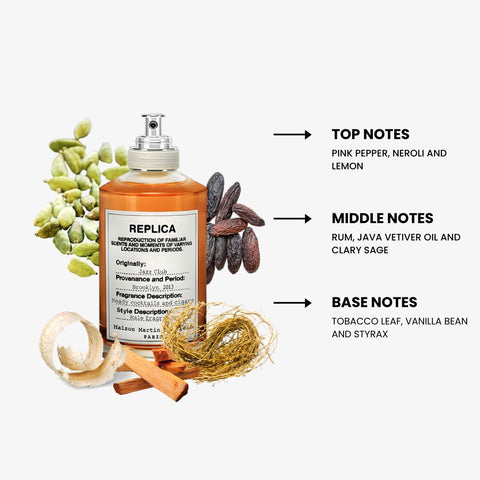 Replica Jazz Club By Maison Margiela Eau de Toilette Spray 3.4 oz