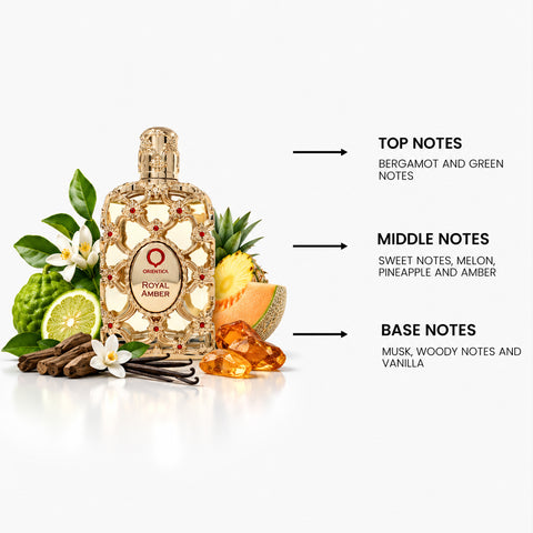 Royal Amber By Orientica Eau de Parfum
